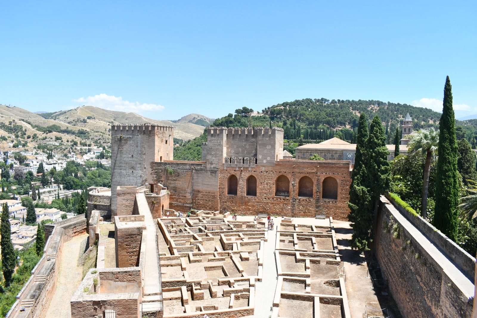 Top view